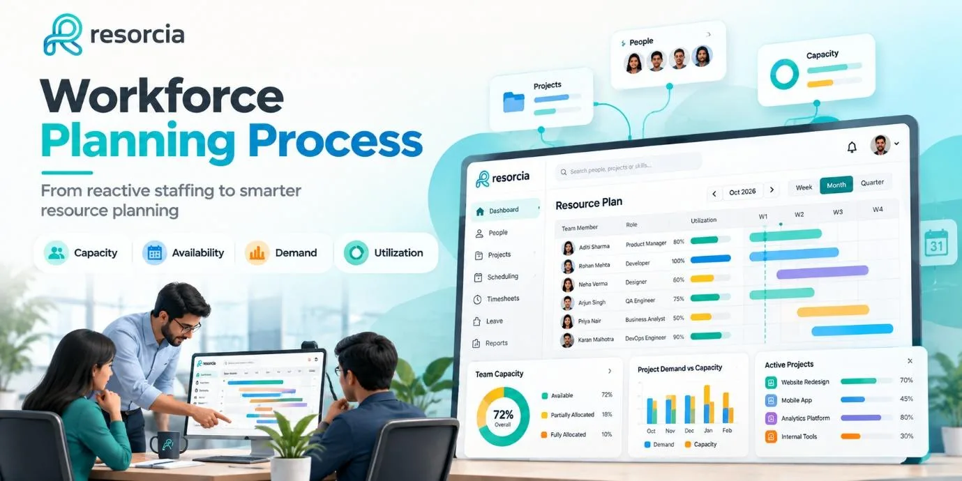 Workforce Planning Process: A Practical Guide for Project-Based Teams